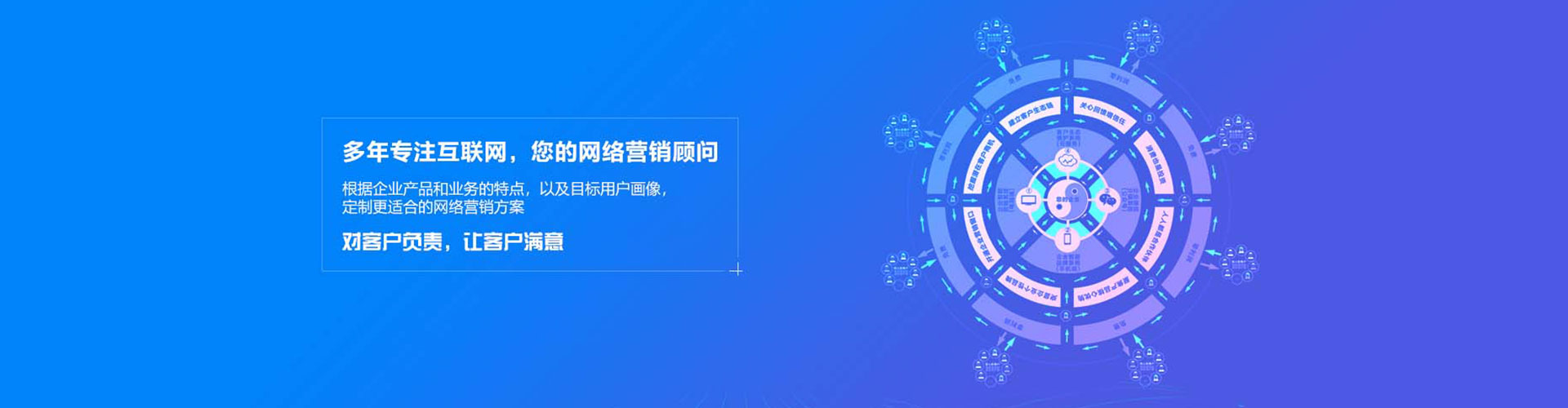 安乐sem托管